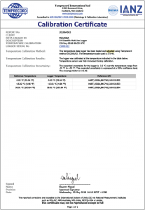 Calibration Certificate for data logger
